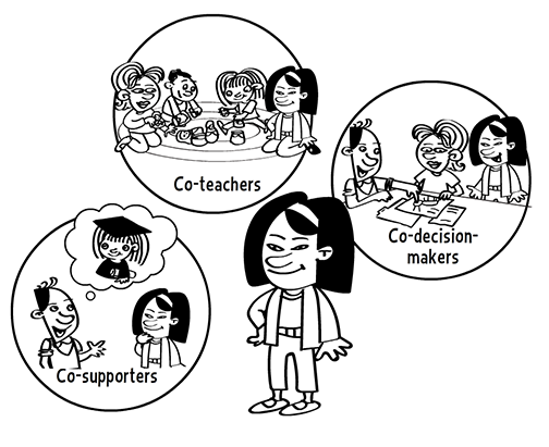 Engaging Families main image
