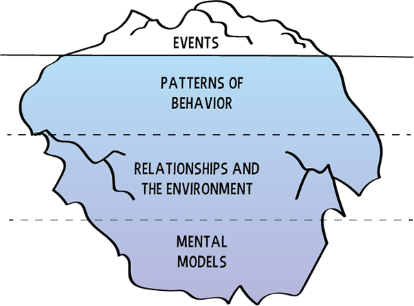 Thinking Below the Surface main image